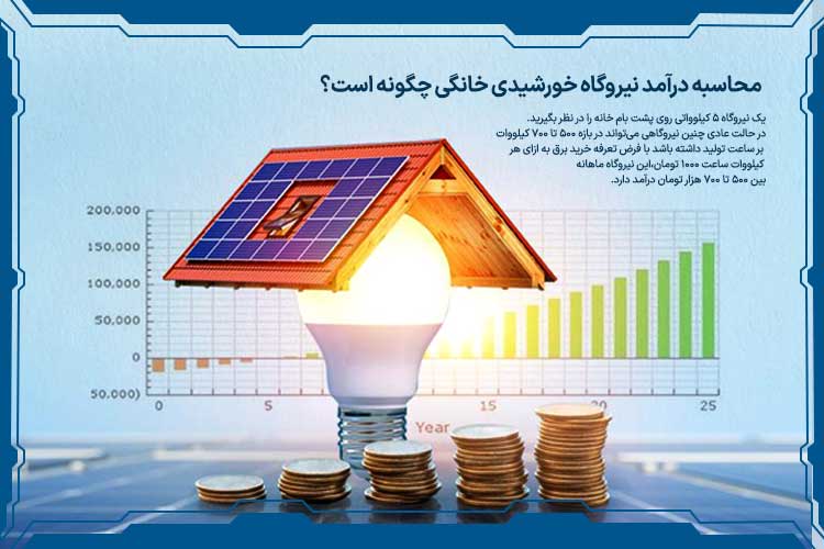 محاسبه درآمد حاصل از نیروگاه خورشیدی خانگی چگونه است؟